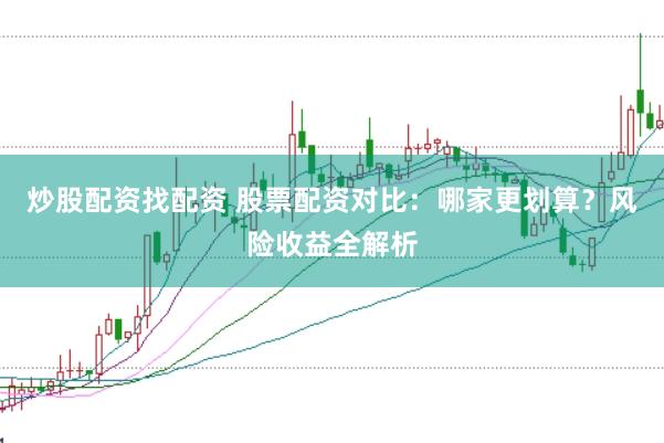 炒股配资找配资 股票配资对比：哪家更划算？风险收益全解析