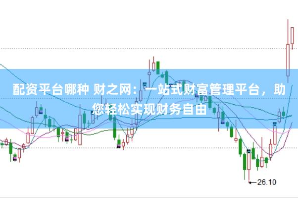 配资平台哪种 财之网：一站式财富管理平台，助您轻松实现财务自由